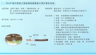 智能工程線產品系列 秋葉原云南總代理，助力國內貿易代理服務升級